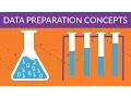 Data Science Methodology 101 - Data Preparation Concepts
