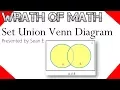Set Union Using Venn Diagrams