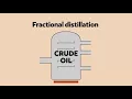 The Extraction of Nitrogen Argon and Oxygen from liquid air