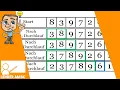 How does the insertion sort algorithm work Including implementation in Java German