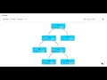 Dependency Graph - issue map for Jira Cloud