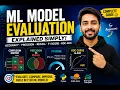 ML Accuracy Precision Recall F1 Score ROC-AUC Machine Learning Tutorial