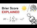 Model Calibration - Brier Score Explained