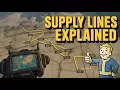 Fallout 4 Supply Lines Explained 2025 Guide