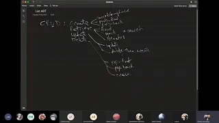 List ADT - Array Based