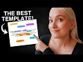The BEST Professional Summary Formula for Resume or LinkedIn