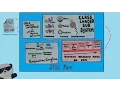 JVM Java Virtual Machine Architecture