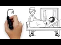 SE Home Health Care - Internal Launch of new brand formerly Southeastern Home Health Care