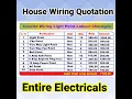 Download Lagu House Wiring Rate ....