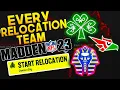 EVERY Relocation Team In Madden 23 Franchise Mode