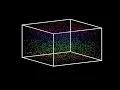 n-particle simulation using Fortran90 and Gnuplot