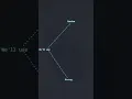 Python Password Generator Create Strong Secure Passwords in Seconds Day 1 Project