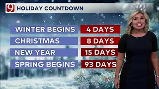 Cassie Heiter 2024 KWTV 9 CBS