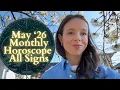 MAY 26 MONTHLY HOROSCOPE ALL SIGNS The Surprises Keep Coming