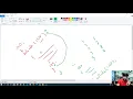 The complete JavaScript course 2020 13 while do while By Shakil Mahmud