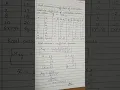 Download Lagu correlation coefficient, mathematics 💯🔥