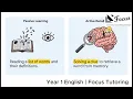 Unlock Year 1 Reading The Essential Phonics Vocab Worksheet