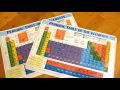 Periodic Table of Elements Study Guide Review Laminated Sheets