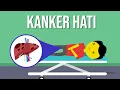 Download Lagu Penyebab dan Gejala Kanker Hati!