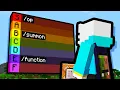 Minecraft Expert ranks Every Command