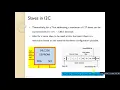Embedded Workshop - Part 35 I2C Communication Slaves in I2C Interfacing I2C EEPROM with Micro