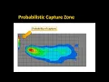 Stochastic Simulations - GMS Tools