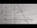 LINEAR PROGRAMMING 2024 MATHS PAPER 2 INTERNAL QUESTION 9 FULLY ANSWERED