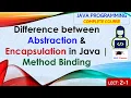 L2-1 Difference between Abstraction Encapsulation in Java Method Binding Java Programming