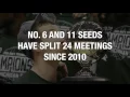 2-minute guide to filling out your NCAA Tournament bracket