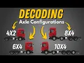 Lagu Decoding Truck Axle Configurations: 4x2, 6x4, 8x4 and More