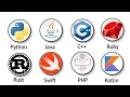 Every Programming Language Explained in 5 Minutes