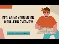 Declaring Your Major PSU Bulletin Overview Advising Workshop - Fall 2024