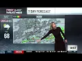 First Alert Forecast Warm end to the week but winter returns Sunday