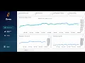 Kafka Real Time Metric Visualization Tool - Zurau