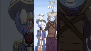 NOW EMPIRES DISAPPEARED 