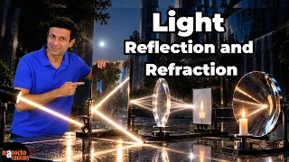 Light Reflection and Refraction Class 10