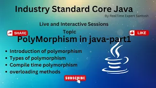 Polymorphism method overloading - part1 Java Tutorial Java 2024 Full Stack Java Online Java Training