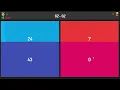 My first Original Unity Project Math Game Devlog 1