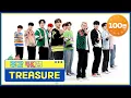 Download Lagu [주간아 4K캠] TREASURE - JIKJIN (트레저 - 직진) l EP.552