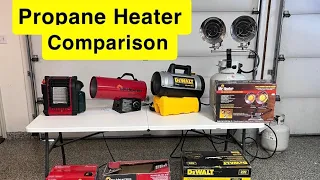 Propane Space Heater Dewalt Mr Heater