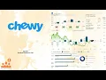 CHWY Chewy Q2 2024 Earnings Conference Call