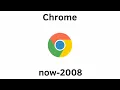 history flags of google google historical flags