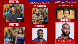 bbnaija2021 white money in tears as he was declared the winner of big brother naija season 6