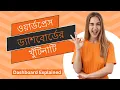 WordPress Dashboard Tutorial for Beginners How to Use WordPress Dashboard Bangla Tutorial