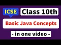 Java Concepts BlueJ ICSE Class 10 in one More Tutorials in Description