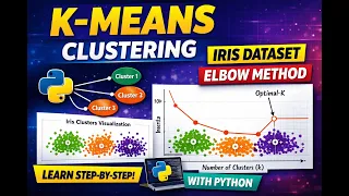 K-Means Clustering Explained with Python Iris Dataset Tutorial Machine Learning
