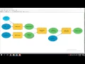 ArcGIS ModelBuilder How to Create a Model with Parameters