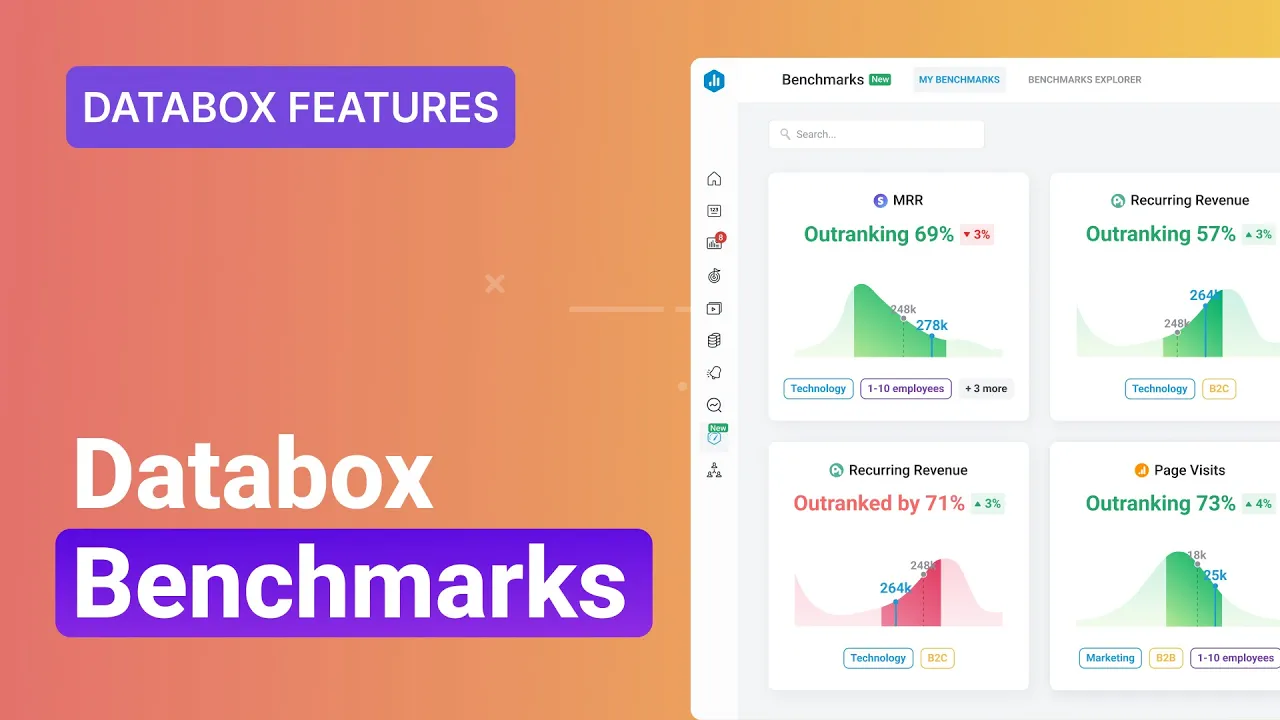 Benchmark Your Metrics in Databox!