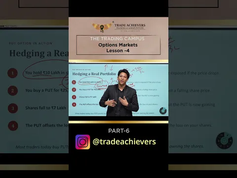 Introduction to Option Buying? Beginner to Pro | Lesson 4- part  6