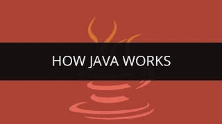 How Java Works Various Data Types in Java SOA Tutorial Edureka